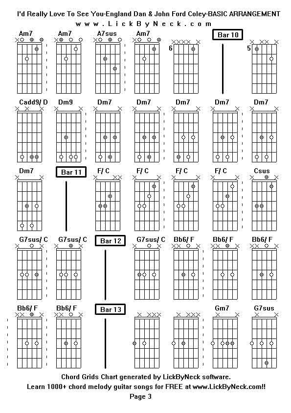 Chord Grids Chart of chord melody fingerstyle guitar song-I'd Really Love To See You-England Dan & John Ford Coley-BASIC ARRANGEMENT,generated by LickByNeck software.